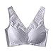 Produktbild Deloito Damen Yoga Sport BHS Sexy Gepolsterte Bralette Nahtlose Spitze Nähte Nachtwäsche BH Drahtlose Schönheit Zurück Schlaf Büstenhalter Unterwäsche (Grau,XX-Large)
