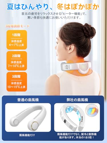 AVCITY AVCITY ネッククーラー【2025年夏新モデル】LY02 の商品画像 2