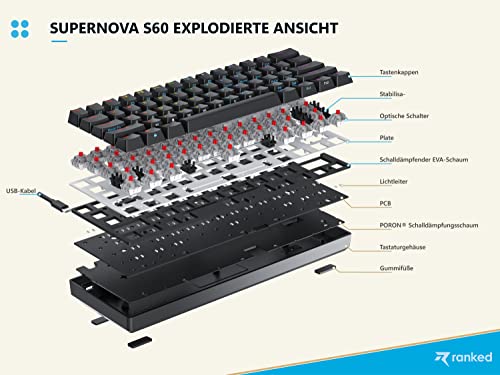 Clavier Mécanique Hot Swap Ranked S60 Supernova RGB programmable compatible Mac et PC Windows - 3