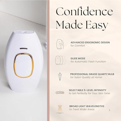 Image of IPL Hair Removal Handset for Women & Men - Painless Laser Hair Remover Machine for Permanent Hair Reduction on Face, Bikini, Underarms, Legs & Pubic Area - At-Home Epilator Device