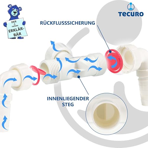 tecuro Doppelanschluss für Trockner und Waschmaschine, 1 Zoll ÜWM, inkl. Dichtungen und Schlauchschelle, Rückflusssicherung, Kunststoff