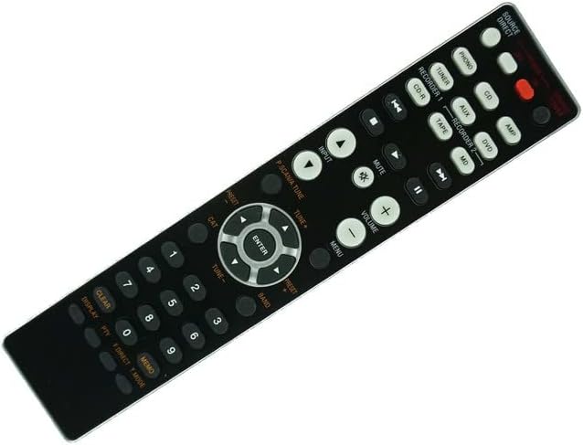 Фронт view of the remote control showing button layout