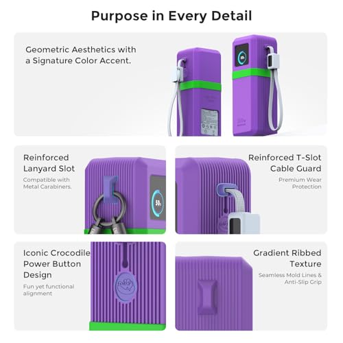 Funda de silicona para UGREEN Nexode Pro antideslizante contra caídas y arañazos 5