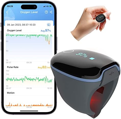 Wellue O2Ring Wearable Pulse Oximter, SPO2 Blood Oxygen Saturation Monitor - Bluetooth O2 Meter Ring Sensor with Vibration Reminder, Free APP & PC Report, Rechargeable