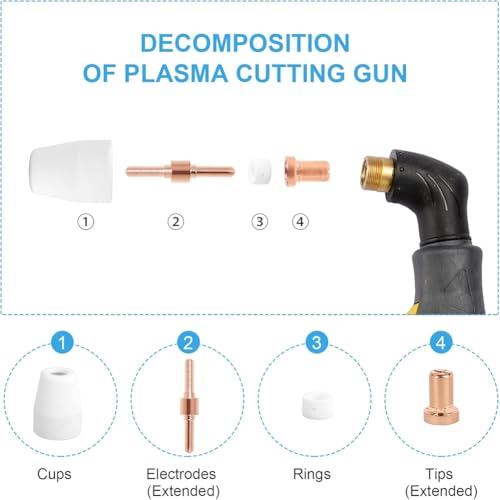 Buses de découpe plasma PT-31 pour torche B et consommables CUT - 5
