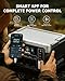 OUKITEL P1000 Plus 1800W Power Station with 200W Solar Panel, 1024Wh Solar Generator with 4 AC Outlets (3600W Peak), 1200W Fast Charging, APP Control Battery Backup for Home, Camping & RVs