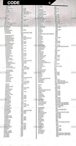 Image of AMAZOR Unversal Ac Remote Compatible with Mitsubishi Ac Remote Original | Suitable for 1 | 1.2 | 1.3 | 1.5 | 1.8 | 2 | 2.2 | 2.5 | 3 Ton Split and Window Air Conditioner