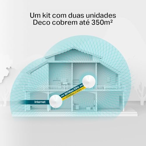 Image of TP-Link Deco M5 Whole Home Mesh Wi-Fi, Up to 3800 sq ft Coverage, Works with Amazon Echo /Alexa and IFTTT, Wi-Fi Booster, Antivirus and Parental Controls Router(2-Pack)