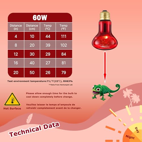 Image of 60W Red Infrared Heat Lamp Bulb for Reptiles - Basking Spot Light for Lizards, Bearded Dragons, Snakes & Chicks, Ideal E26 Heater for Terrariums, Chicken Coops & Brooders | 2 Pack