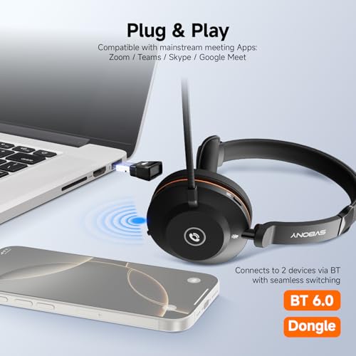 Image of SVBONY Personal Office Kit, 2K Webcam with 2 AI Mics & Privacy Cover, Wireless Headset with ENC Noise Canceling & Charging Base, Wireless HDMI Transmitter Receiver for Meeting, Streaming, Call Center