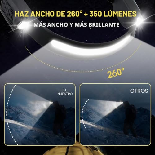 Linterna Frontal LED con Sensor de Movimiento para Trabajar con Manos Libres sin Interrupciones 2
