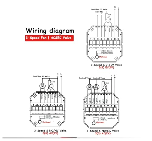 RS485 AC/EC 0-10V Thermostat adjusts Home air Conditioner via 220VAC 24V(3 S AC 1V,220V RS485 Version) image 4