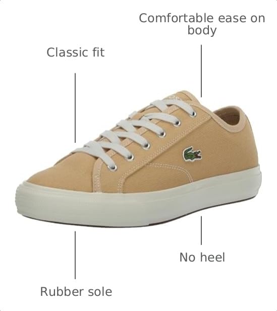 Image of Lacoste Men's Backcourt Sneakers