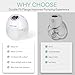 Mammanuwa Electric Breast Pump - Lightweight, Portable, & Hands-Free with Baby Mouth Technology - BPA-Free, 4 Modes, 9 Levels - Elevate Your Breastfeeding Style with Mammanuwa S32