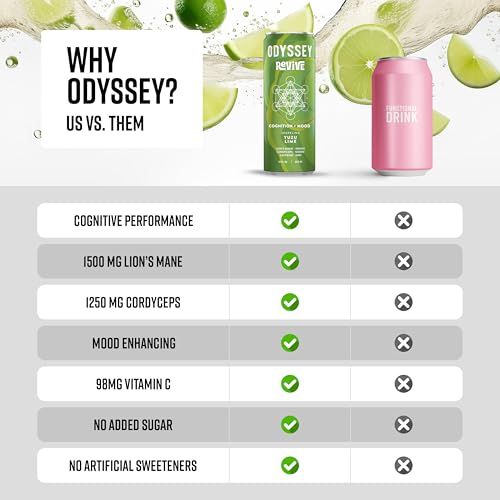 ODYSSEY ELIXIR ODYSSEY ELIXIR Sparkling Moisturizing Drink Odyssey Revive C/L Theanine, Lion Mane, Cordyceps & Electrolytes, Natural Energy Drinks Caffeine Free, Vegan, Non-GMO, 12 Fl Oz, Variety
