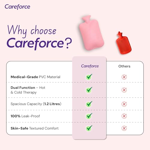 Image of Careforce Hot Water Bag for Pain Relief Heating Pad for Periods Cramps, Muscle Aches Heat Pack for Back, Neck, Shoulder and Body Relief -Pink