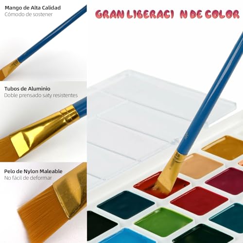 Recopilación de Pinceles y brochas Top 5. 9 Imagen adicional