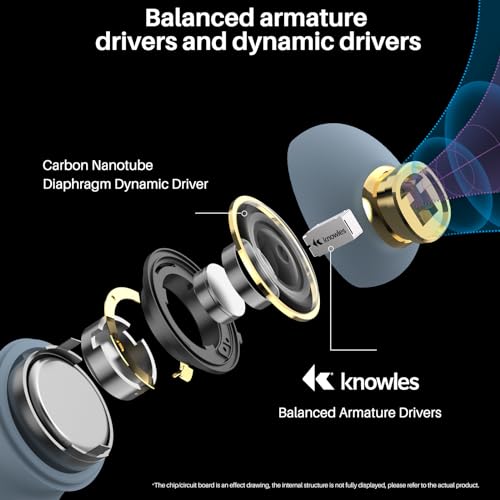 Tozo X1002 Golden X1 Wireless Earbuds Balanced Armature Driver And Hybrid Dynamic Driver thumb #6