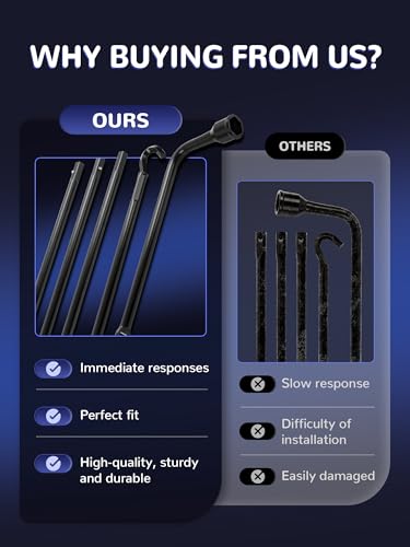 Image of Spare Tire Tool Kit with Spare Tire Jack Handle and Wheel Lug Wrench Compatible with 2003-2021 Ram 1500 2019 Ram 1500 Classic 2020-2021 Gladiator Spare Tire Removal Tool Kit