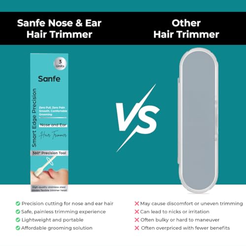 Image of Sanfe Nose & Ear Hair Trimmer | Pack of 3 | Smart Edge Precision 360 Trimmer | Zero Pull, Zero Pain Grooming | Stainless Steel Blades with Flexible Head | Safely Trim Unwanted Hair