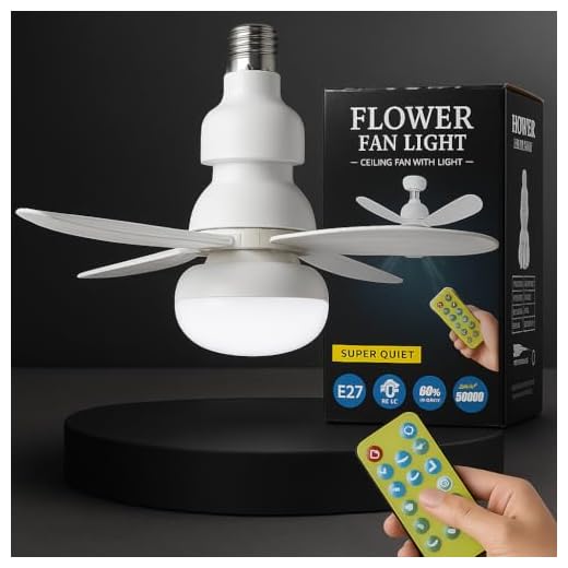 Ventilador de Teto 2 em 1 com LED