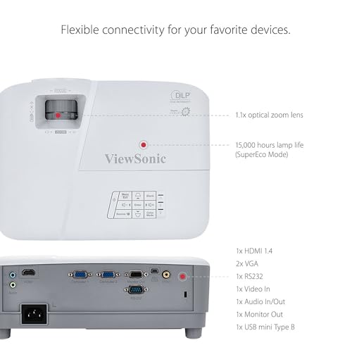 ViewSonic PA503X thumbnail 6