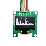 analizzatore di spettro audio software mac free [Promemoria dimensioni] Verificare la compatibilità con le apparecchiature audio attuali prima di effettuare l'acquisto.