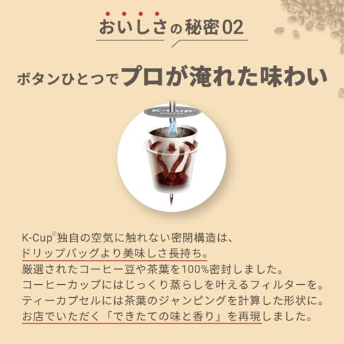 Amazon.co.jp: KEURIG(キューリグ)