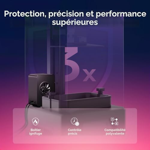 Mini chauffage d'imprimante 3D Chitu Systems réglable