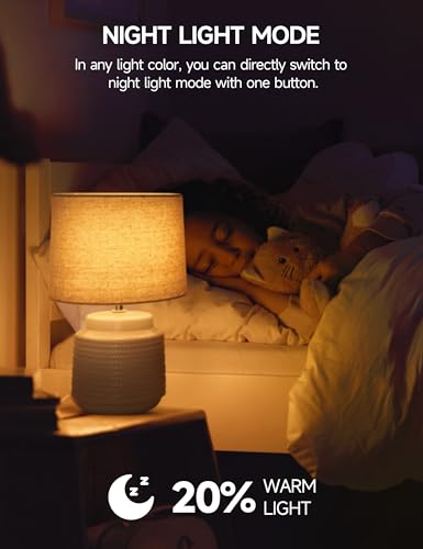 Unilamp 120VBR3009W12E26 Br30 Color Changing Light Bulb thumb #6