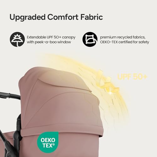 Image of Mompush Wiz Pro 2-in-1 Baby Stroller, Full-Size All-Terrain Premium Stroller with Newborn Mode and Reversible Seat, Snack Tray Included, Large UPF 50+ Canopy & Storage Basket