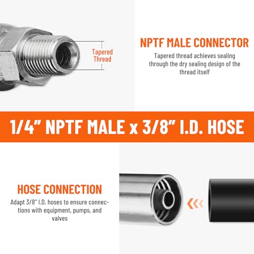 Image of 12 Pack 1 /4 inch NPTF Hydraulic Hose Fittings, 3 /8 inch I.D. Hose x 1 /4 inch NPTF Male with Protection Cover Hydraulic Hose End Crimp Fitting Kits