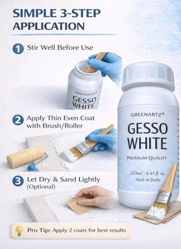 Image of GREENARTZ 250ml White Gesso Primer | Acrylic Base Coat for Canvas, MDF, Wood & Walls | Fast Drying, High Coverage, Smooth Matte Finish | Ideal for Artists & DIY Projects (400g)