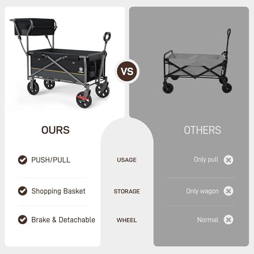 EVER ADVANCED Shopping Wagon Cart Foldable for Patio, Black by EVER ADVANCED - Used condition - Image 4