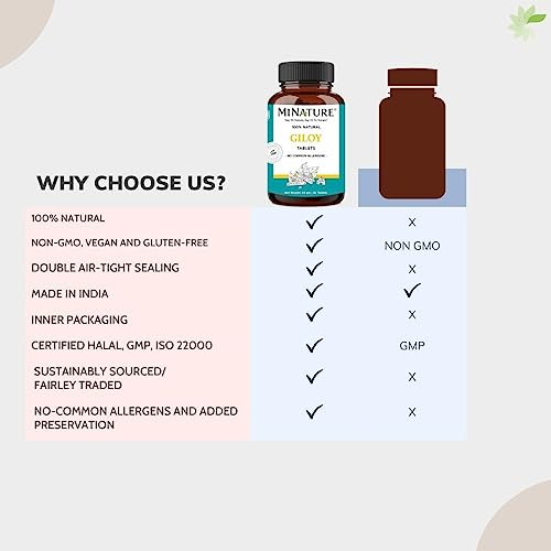 Giloy Tablets By Mi Nature | 90 Tablets, 1000 Mg | 45 Days Supply | 100% Natural Giloy Tablets | Guduchi Tablets | Vegan | From India #TOP3