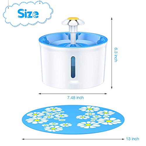 Fuente de Agua Automática para Gatos 1.6L Silicona y Resina miniatura 3
