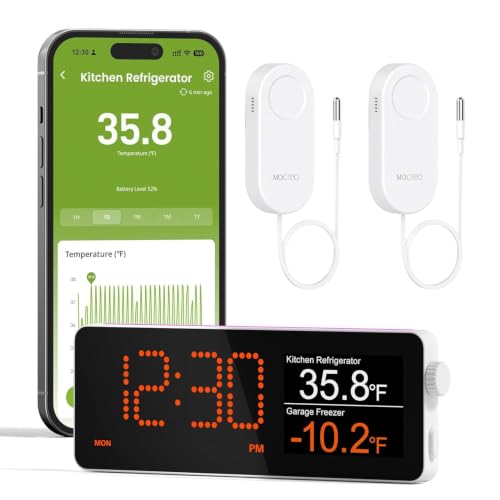 MOCREO WiFi Freezer Thermometer with Freezer Alarm, Screen Display, 2 Sensors