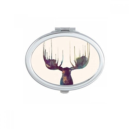 Miroir de poche compact contre les imprévus de maquillage
