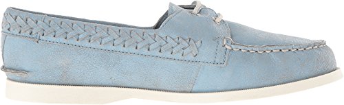 Wolverine World Wide, Inc. STS97158