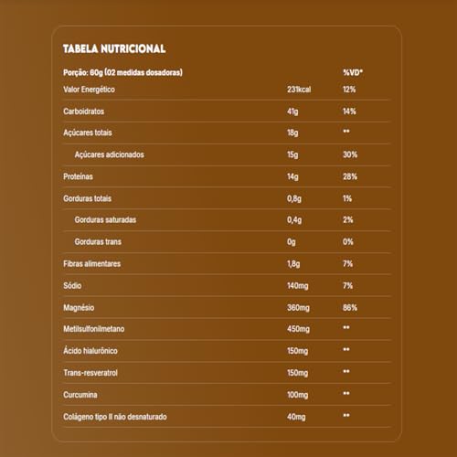 Pós Treino Recovery 3:1 - Sabor Golden Milk Chocolate 900g - True Source + Go More Awake The One Sup