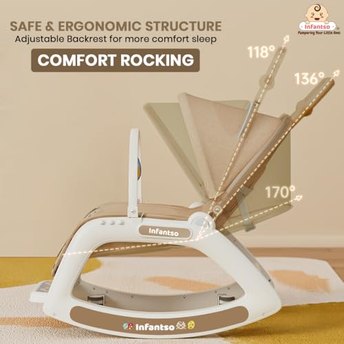 Image of Infantso Prime (5-in-1) Baby Rocker for 0 to 2 Years with Mosquito Net | Portable Rocker for Newborn | Convertible Walker, Feeding Chair, Push Cart & Seat with Music, Light, Tray & Canopy - Beige