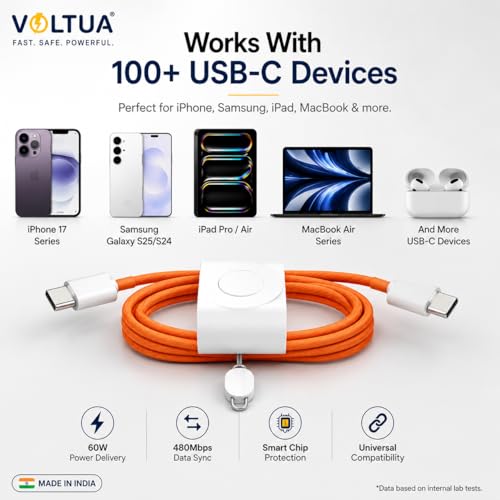 Image of 60W USB C Cable for iPhone 17 /16 /15, Samsung, MacBook - 1m Braided | 60W Fast Charging (USB-C PD 3.0) - Charges iPhone 17 Pro Max, 16 & 15 series to 50% in about 30 minutes with safe