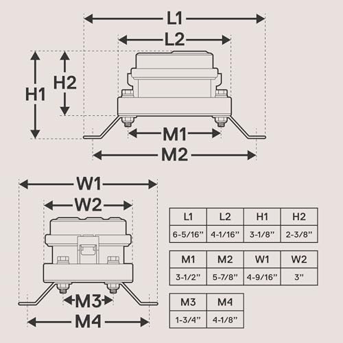 Waterproof Ground Power Distribution Terminal Block Battery Bus Bar [Max. 300V AC/48V DC] [IP65] [Positive/Negative] Insulated Busbar for 12V Automotive Auto Vehicle Marine Car Trailer RV Boat