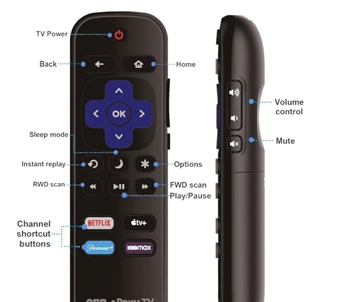 Image of OEM Replacement Remote Control Compatible with All ONN. Roku Smart 4K Ultra TVs【Only Works with Onn. Roku TV, Not for Stick and Box】 (Netflix /Apple TV+ /Paramount+ /HBO Max)
