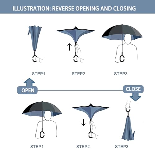 Image of SIEPASA Automatic Open Close Compact Travel Umbrella with Wind Vent Umbrella big size Lightweight Windproof Folding for men Women
