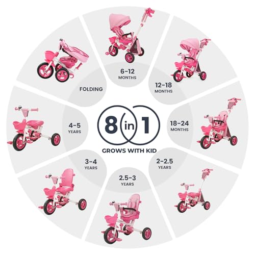 Image of JMMD 8-in-1 Foldable Toddler Tricycle for Ages 1-5, Portable Trike Stroller