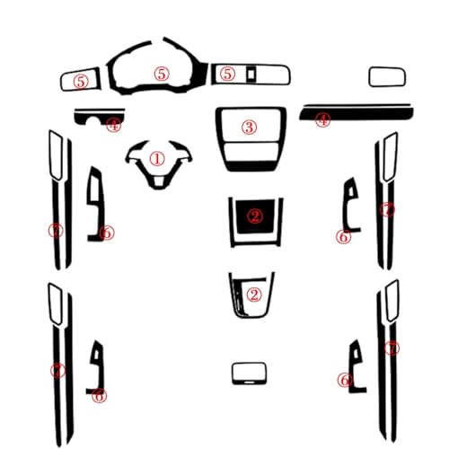 Rénover intérieur VW Jetta 2015 avec stickers carbone 5D console centrale