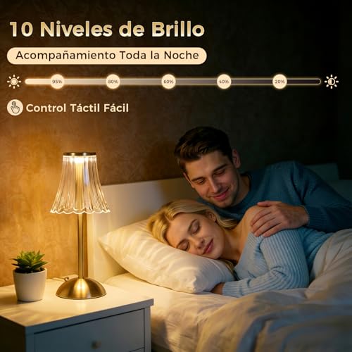 Opiniones de Lámpara de mesa . 21 Imagen adicional