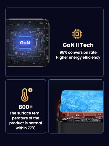 UGREEN Nexode 100W GaN Charger (4-Port) — view 9
