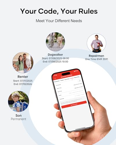 Smart Door Lock with Keyless Entry